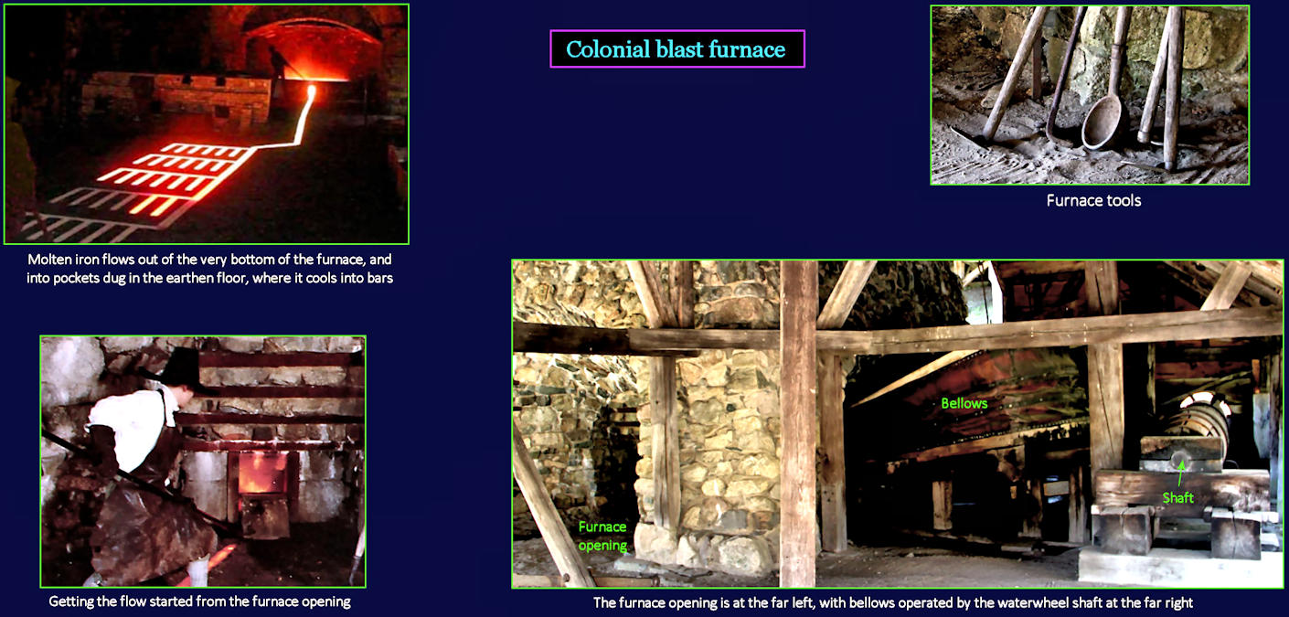 Saugus Ironworks, 1650